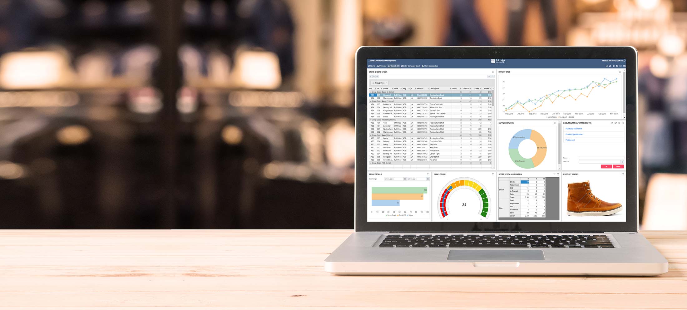 Prima Solutions | Multichannel Apparel & Fashion ERP Software